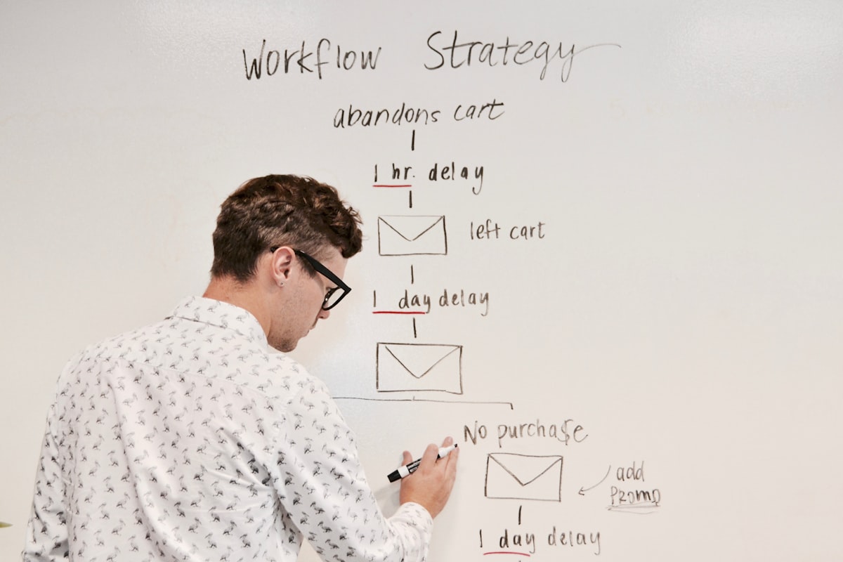 E-Commerce Platform Development